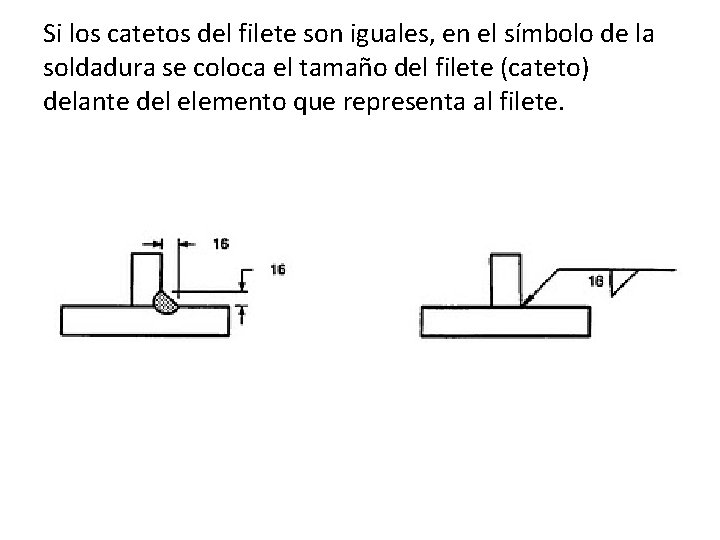 Si los catetos del filete son iguales, en el símbolo de la soldadura se