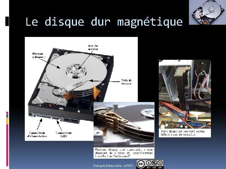 Le disque dur magnétique François Médevielle - UPSTI - 
