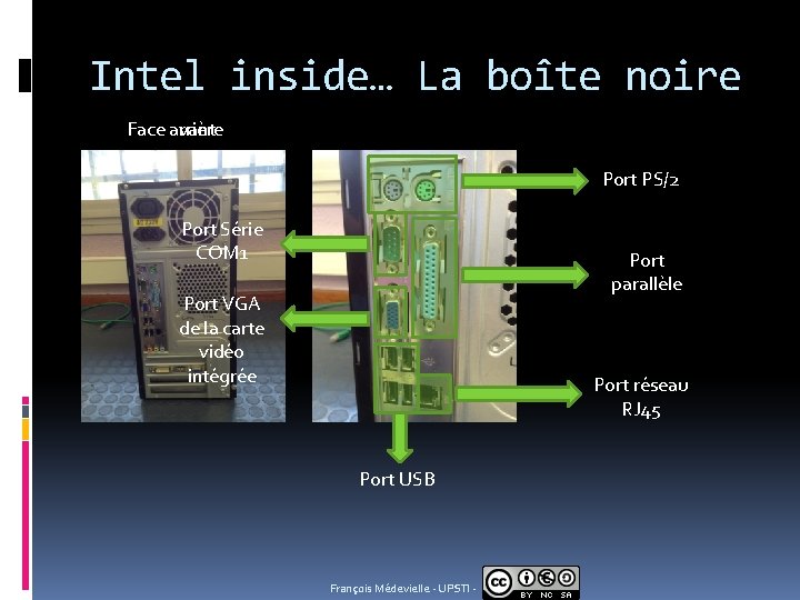 Intel inside… La boîte noire Face arrière Face avant Port PS/2 Port Série COM