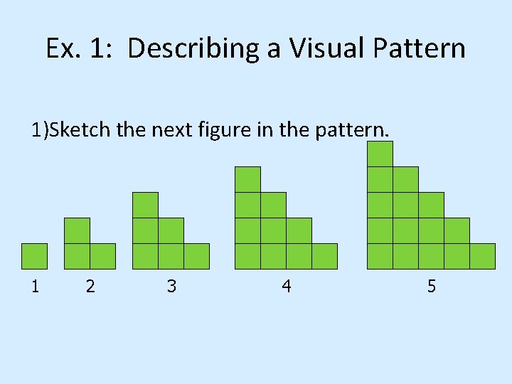 Ex. 1: Describing a Visual Pattern 1)Sketch the next figure in the pattern. 1