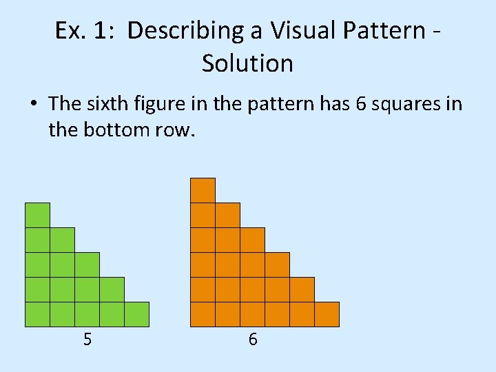 Ex. 1: Describing a Visual Pattern Solution • The sixth figure in the pattern
