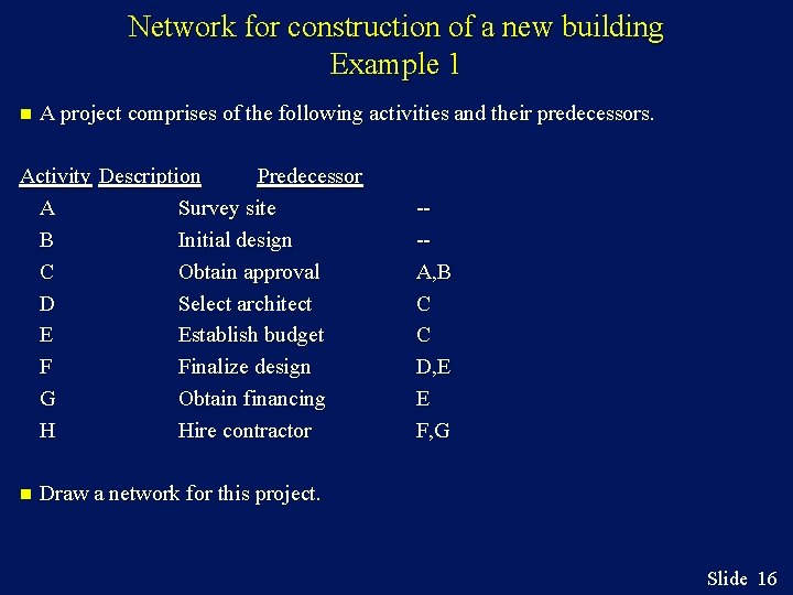 Network for construction of a new building Example 1 n A project comprises of