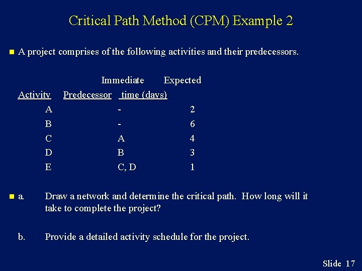 Critical Path Method (CPM) Example 2 n A project comprises of the following activities