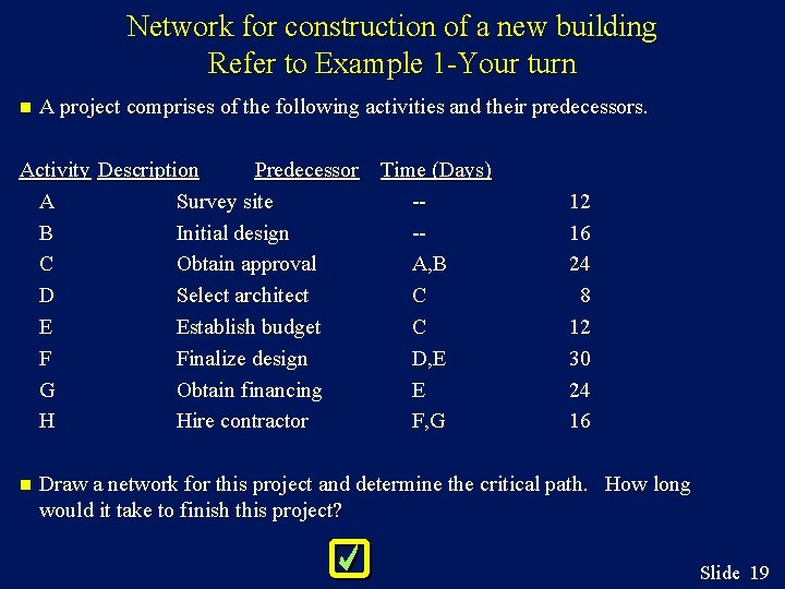 Network for construction of a new building Refer to Example 1 -Your turn n