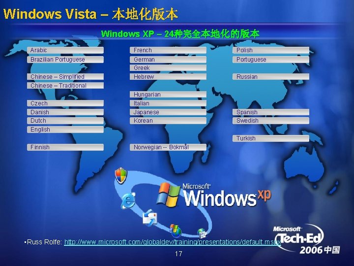 Windows Vista – 本地化版本 Windows XP – 24种完全本地化的版本 Arabic French Polish Brazilian Portuguese German