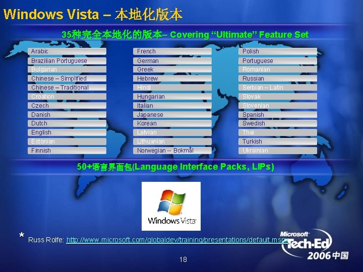 Windows Vista – 本地化版本 35种完全本地化的版本– Covering “Ultimate” Feature Set Arabic French Polish Brazilian Portuguese