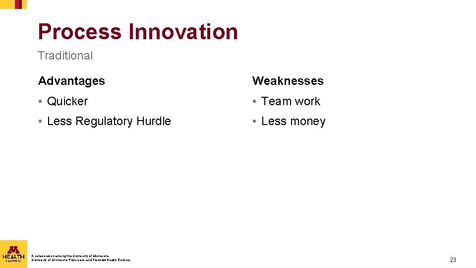 Process Innovation Traditional Advantages Weaknesses • Quicker • Team work • Less Regulatory Hurdle Process Innovation Traditional Advantages Weaknesses • Quicker • Team work • Less Regulatory Hurdle