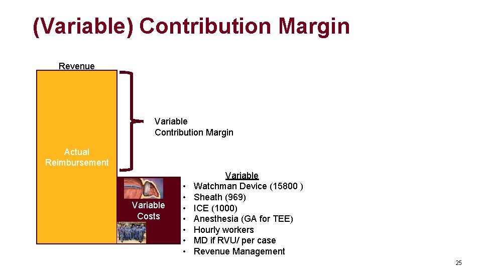 (Variable) Contribution Margin Revenue Variable Contribution Margin Actual Reimbursement Variable Costs • • Variable (Variable) Contribution Margin Revenue Variable Contribution Margin Actual Reimbursement Variable Costs • • Variable