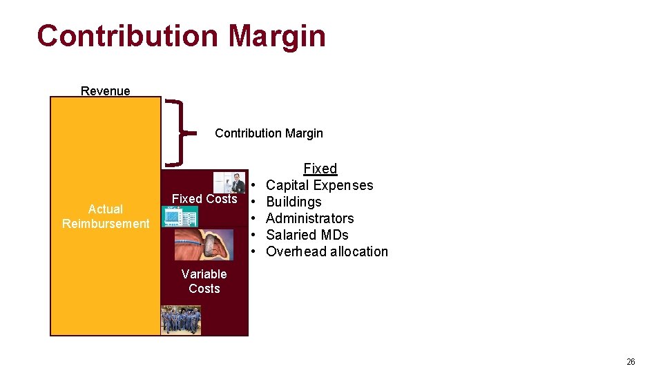Contribution Margin Revenue Contribution Margin Actual Reimbursement • Fixed Costs • • Fixed Capital Contribution Margin Revenue Contribution Margin Actual Reimbursement • Fixed Costs • • Fixed Capital
