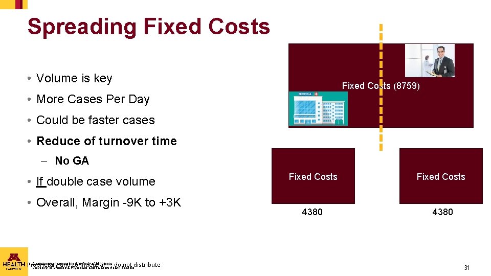 Spreading Fixed Costs • Volume is key Fixed Costs (8759) • More Cases Per Spreading Fixed Costs • Volume is key Fixed Costs (8759) • More Cases Per