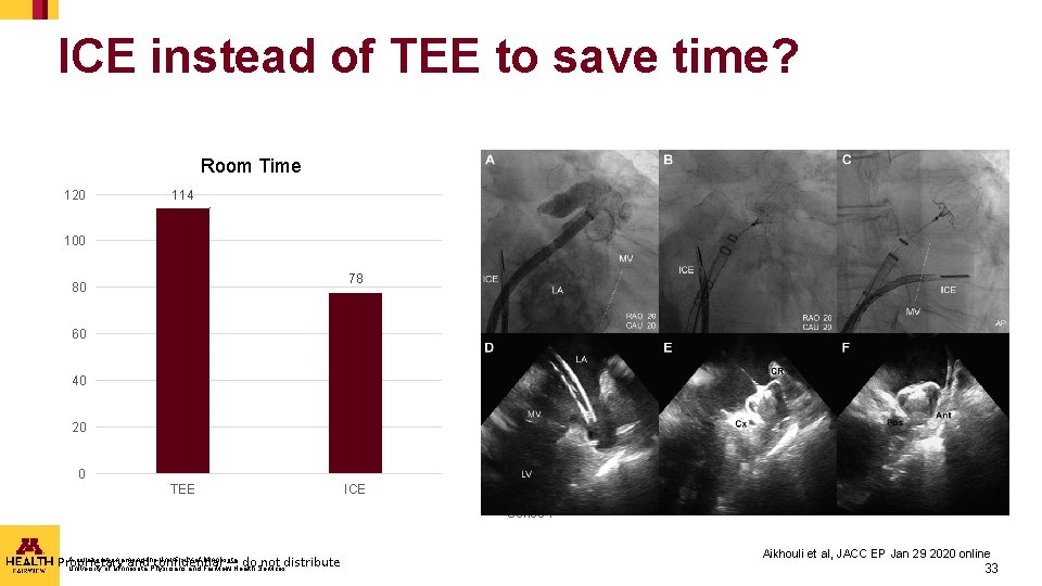 ICE instead of TEE to save time? Room Time 120 Series 1 114 100 ICE instead of TEE to save time? Room Time 120 Series 1 114 100