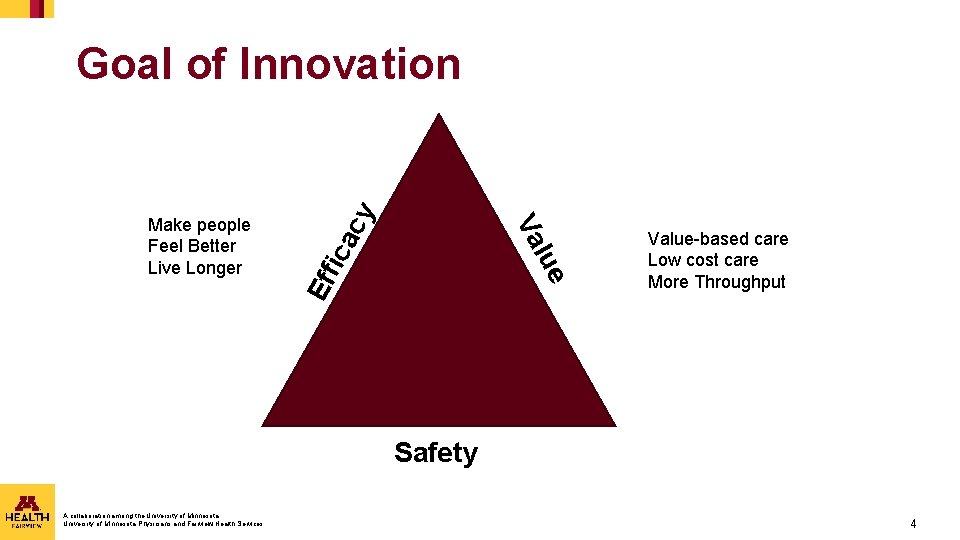 lue Eff ica Va Make people Feel Better Live Longer cy Goal of Innovation lue Eff ica Va Make people Feel Better Live Longer cy Goal of Innovation