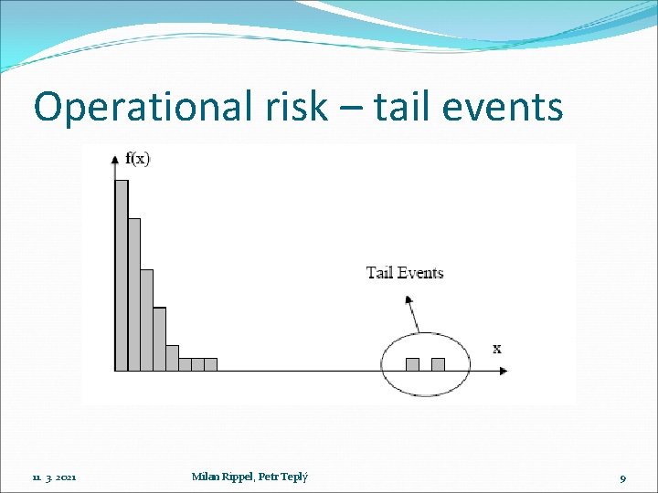 Operational risk – tail events 11. 3. 2021 Milan Rippel, Petr Teplý 9 