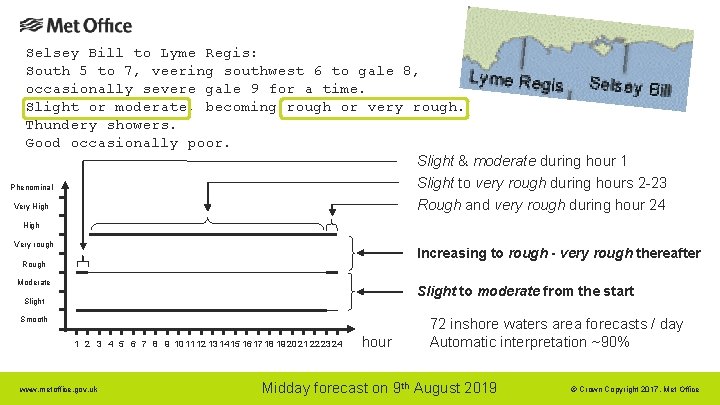 Selsey Bill to Lyme Regis: South 5 to 7, veering southwest 6 to gale Selsey Bill to Lyme Regis: South 5 to 7, veering southwest 6 to gale