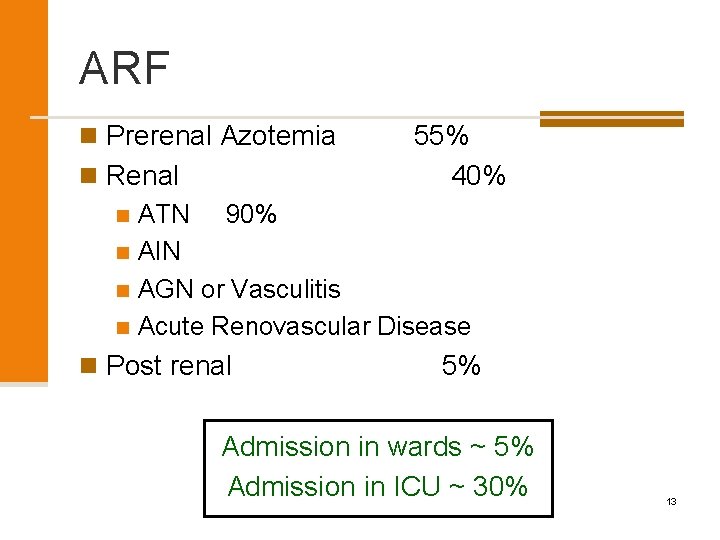 ARF n Prerenal Azotemia 55% n Renal 40% n ATN 90% n AIN n