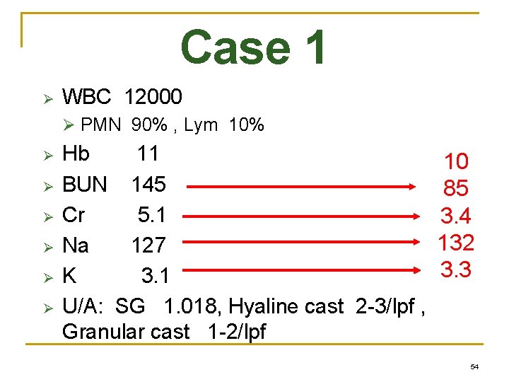 Case 1 Ø WBC 12000 Ø PMN 90% , Lym 10% Ø Ø Ø