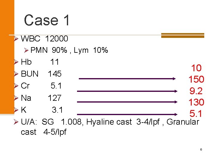 Case 1 Ø WBC 12000 Ø PMN 90% , Lym 10% Ø Hb 11