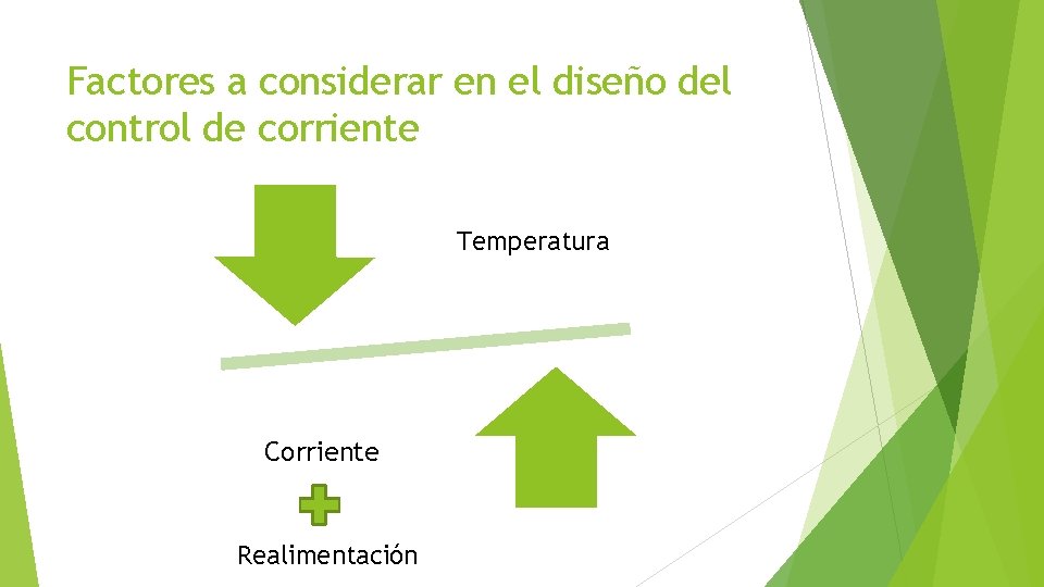 Factores a considerar en el diseño del control de corriente Temperatura Corriente Realimentación 