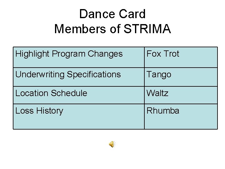 Dance Card Members of STRIMA Highlight Program Changes Fox Trot Underwriting Specifications Tango Location