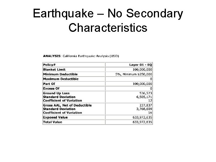 Earthquake – No Secondary Characteristics 