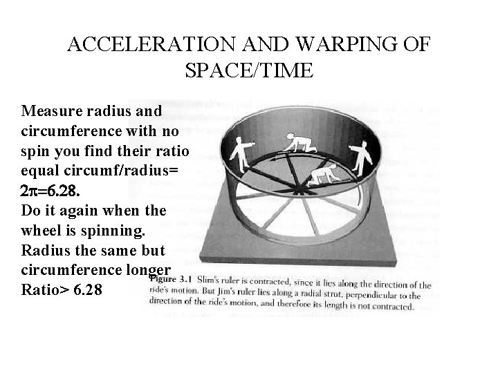 ACCELERATION AND WARPING OF SPACE/TIME Measure radius and circumference with no spin you find