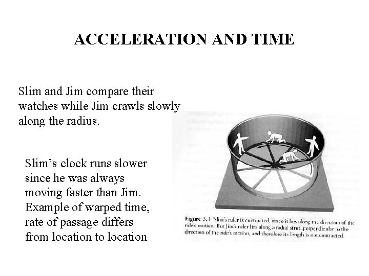 ACCELERATION AND TIME Slim and Jim compare their watches while Jim crawls slowly along