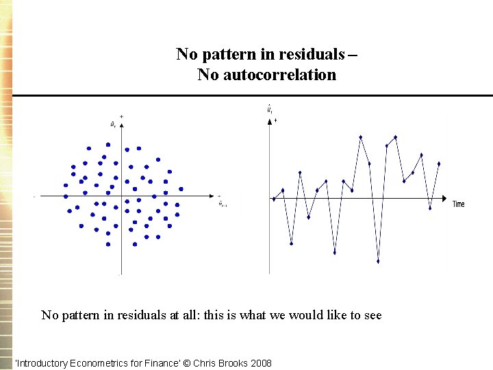 No pattern in residuals – No autocorrelation No pattern in residuals at all: this