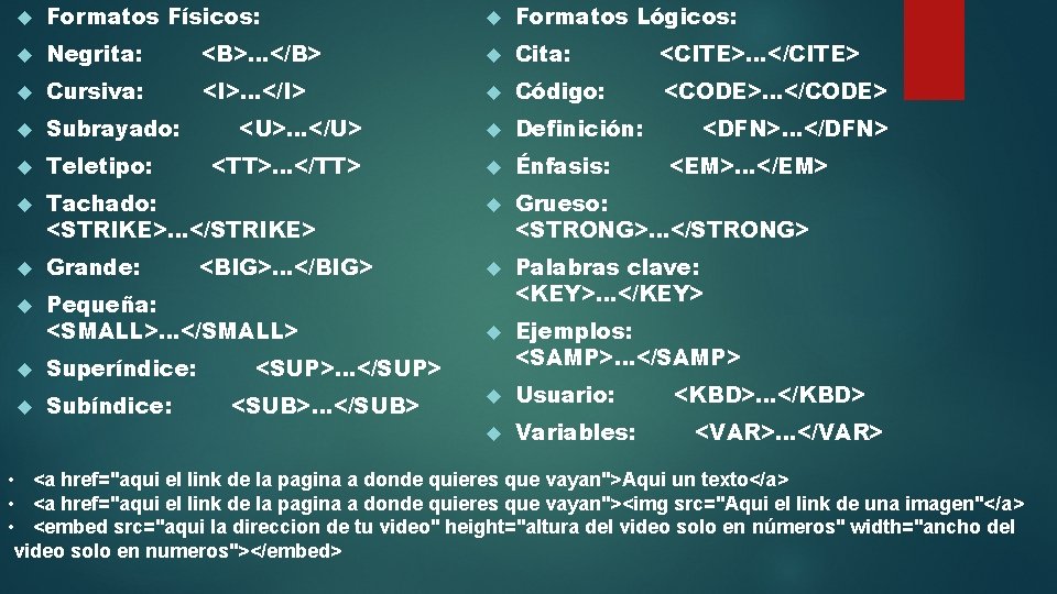  Formatos Físicos: Formatos Lógicos: Negrita: <B>…</B> Cita: <CITE>…</CITE> Cursiva: <I>…</I> Código: <CODE>…</CODE> Subrayado:
