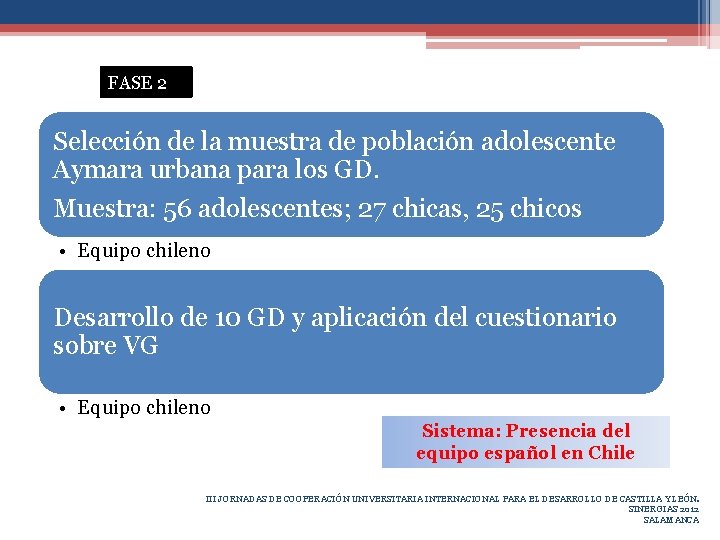FASE 2 Selección de la muestra de población adolescente Aymara urbana para los GD.