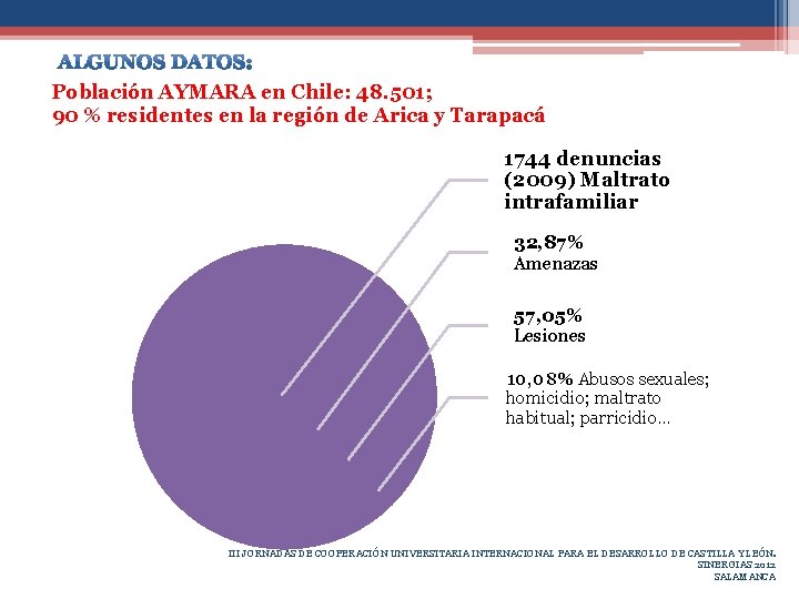 Población AYMARA en Chile: 48. 501; 90 % residentes en la región de Arica