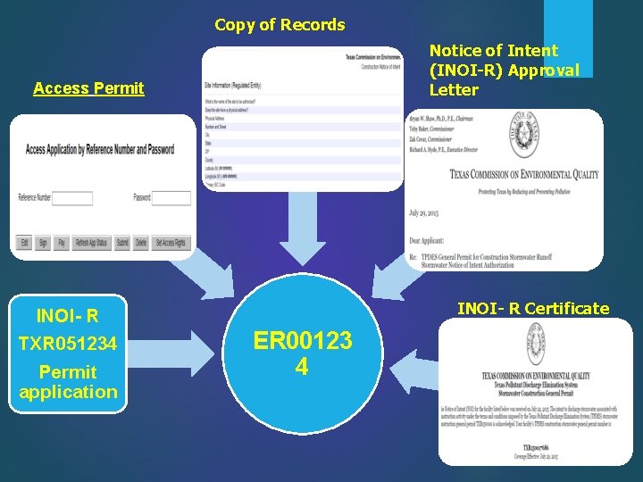 Copy of Records Notice of Intent (INOI-R) Approval Letter Access Permit INOI- R TXR