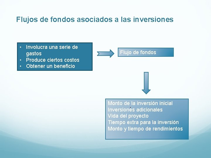 Flujos de fondos asociados a las inversiones • Involucra una serie de gastos •