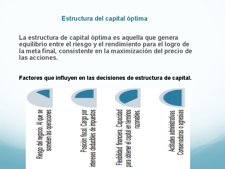 Estructura del capital óptima La estructura de capital óptima es aquella que genera equilibrio