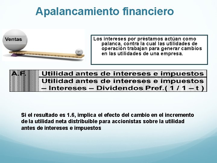 Apalancamiento financiero Los intereses por préstamos actúan como palanca, contra la cual las utilidades