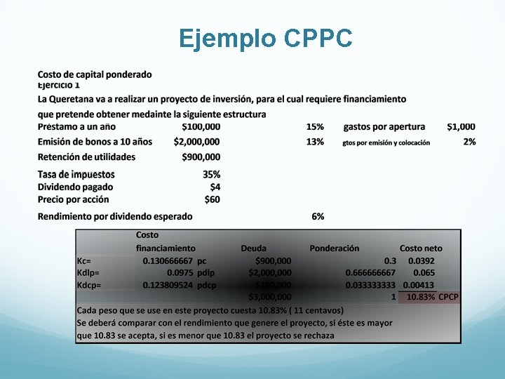 Ejemplo CPPC 