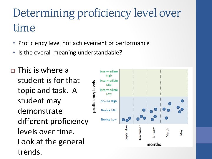 Determining proficiency level over time • Proficiency level not achievement or performance • Is