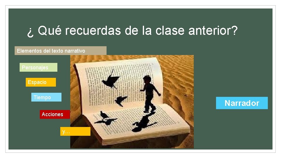 ¿ Qué recuerdas de la clase anterior? Elementos del texto narrativo Personajes Espacio Tiempo