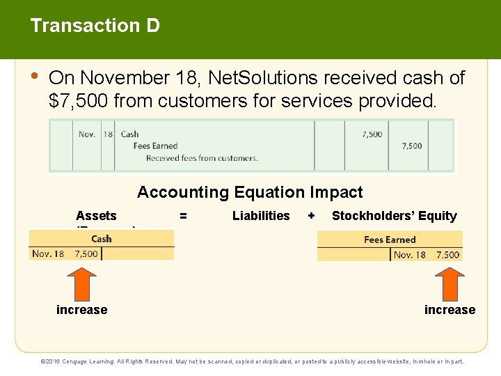 Transaction D • On November 18, Net. Solutions received cash of $7, 500 from Transaction D • On November 18, Net. Solutions received cash of $7, 500 from