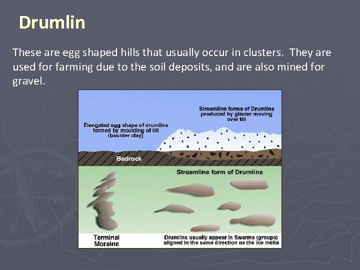 Drumlin These are egg shaped hills that usually occur in clusters. They are used