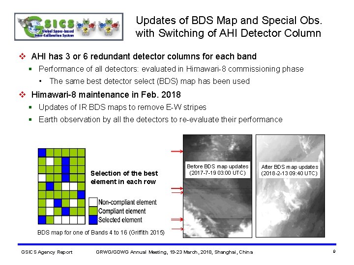 Updates of BDS Map and Special Obs. with Switching of AHI Detector Column v
