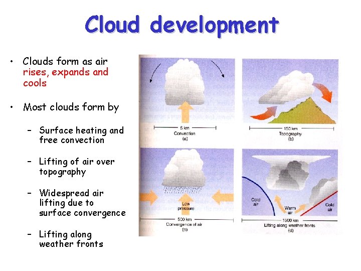 Cloud development • Clouds form as air rises, expands and cools • Most clouds