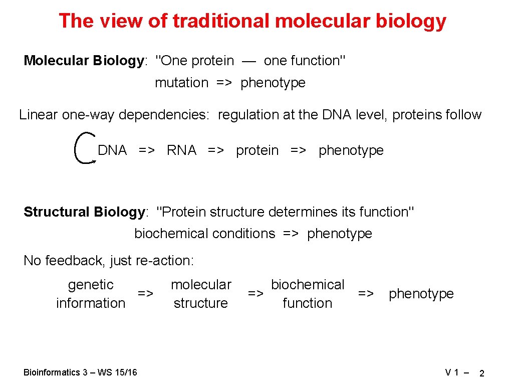 The view of traditional molecular biology Molecular Biology: "One protein — one function" mutation The view of traditional molecular biology Molecular Biology: "One protein — one function" mutation