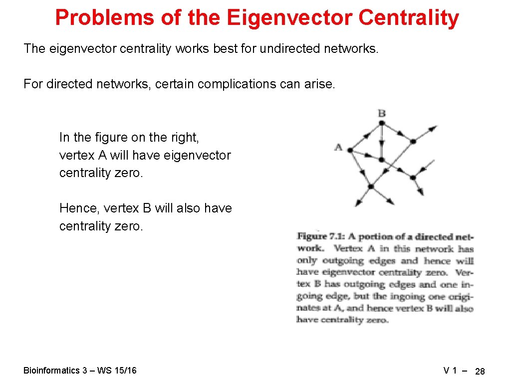 Problems of the Eigenvector Centrality The eigenvector centrality works best for undirected networks. For Problems of the Eigenvector Centrality The eigenvector centrality works best for undirected networks. For