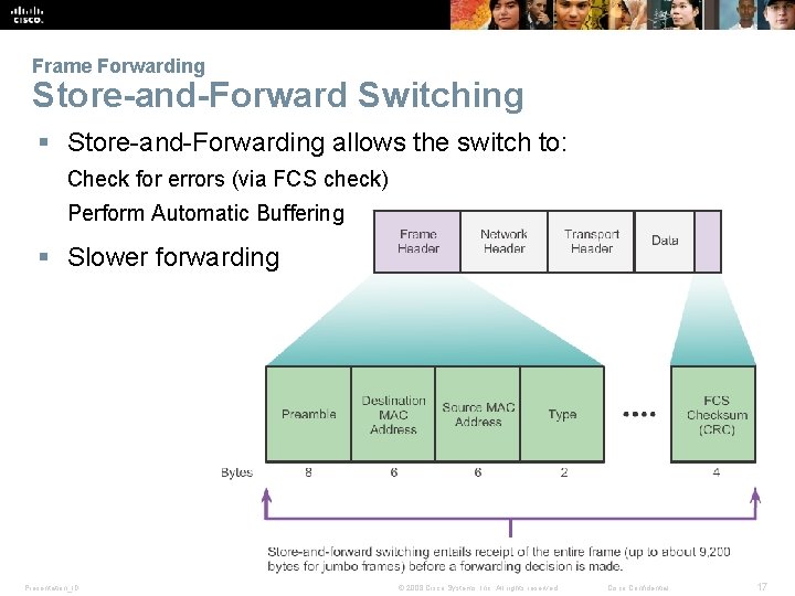 Frame Forwarding Store-and-Forward Switching § Store-and-Forwarding allows the switch to: Check for errors (via