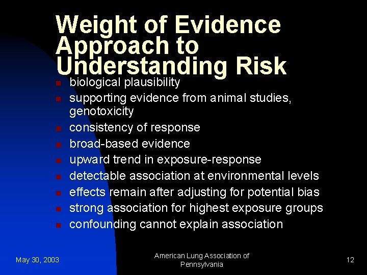 Weight of Evidence Approach to Understanding Risk biological plausibility n n n n n