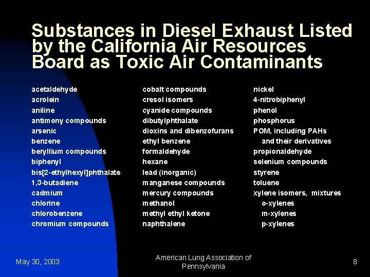 Substances in Diesel Exhaust Listed by the California Air Resources Board as Toxic Air