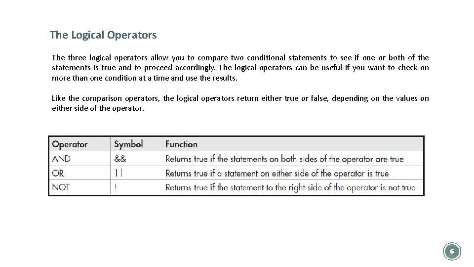 The Logical Operators The three logical operators allow you to compare two conditional statements