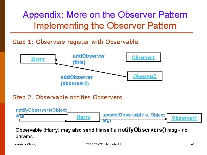 Appendix: More on the Observer Pattern Implementing the Observer Pattern Step 1: Observers register