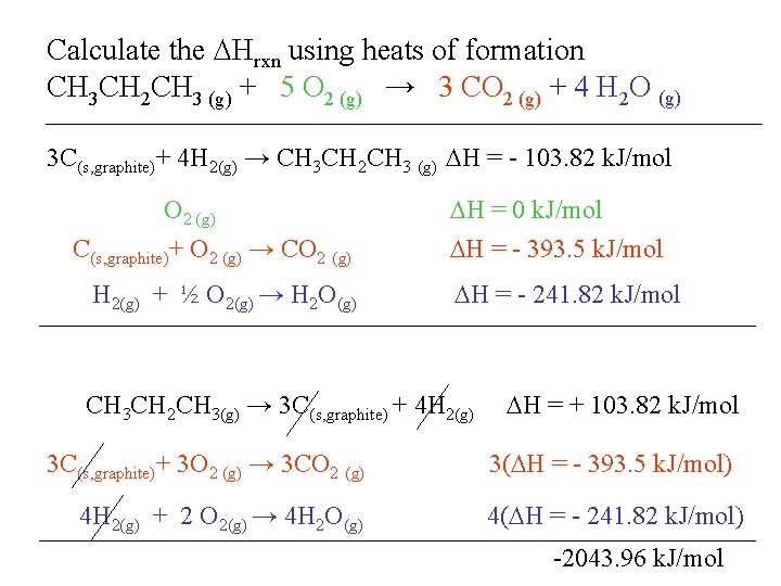 Calculate the Hrxn using heats of formation CH 3 CH 2 CH 3 (g)