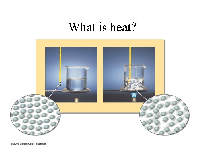 What is heat? 